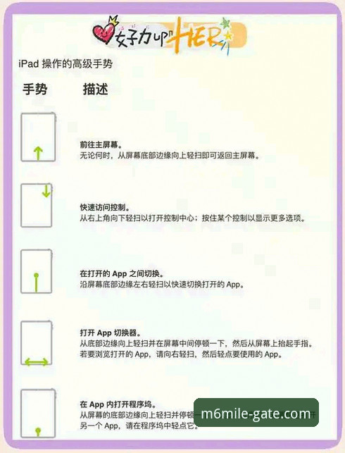 5个步骤教会你快速上手M6米乐电脑版iOS版